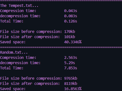 Screenshot of Telegram Archiver exporting messages